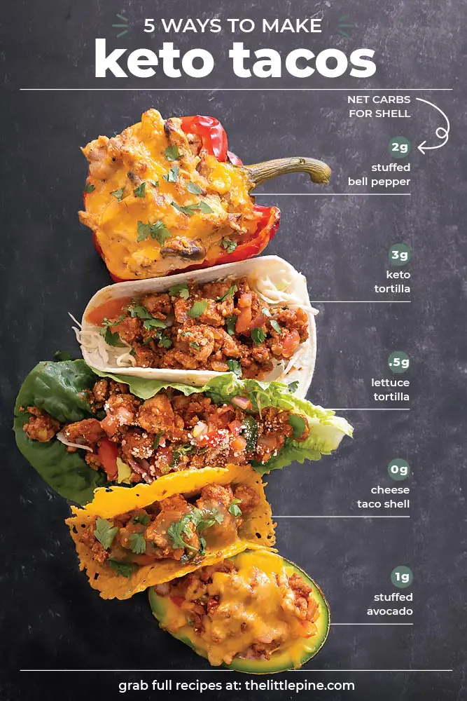 Keto tacos lettuce 5 ways to make