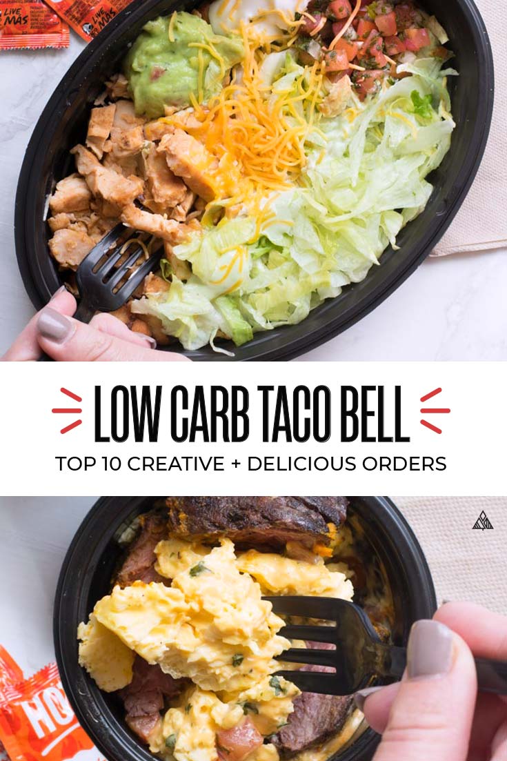 Taco Bell Carb Chart