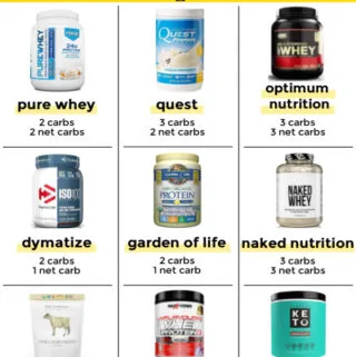 Info graphic of various low carb protein powder