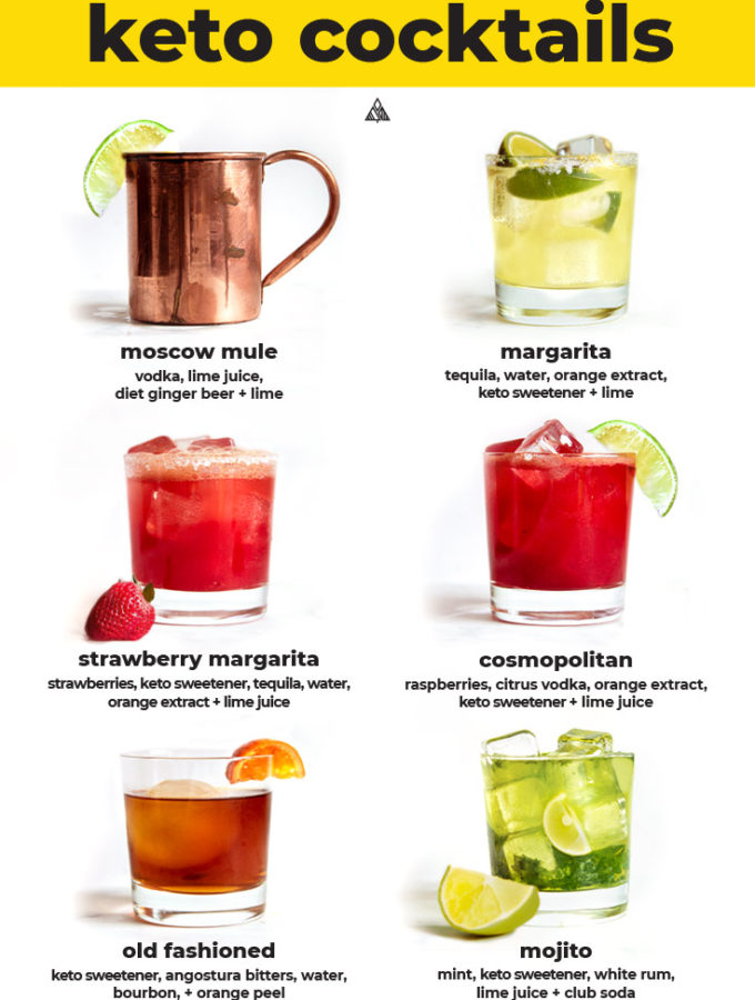 6 Best Keto Cocktails (+ DIY Guide!)