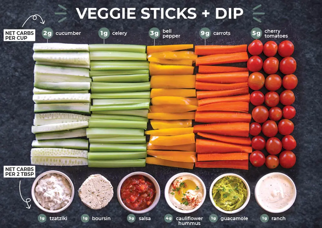 low carb vegetables for snacks